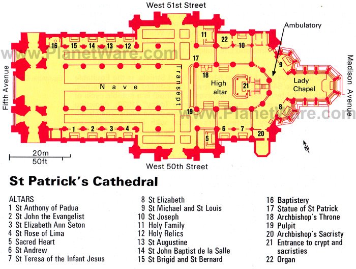 Nueva York - Catedral de San Patricio - Plano de planta